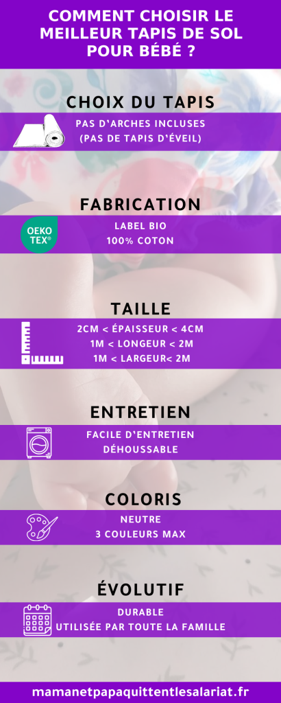 motricité libre bébé choisir le meilleur tapis