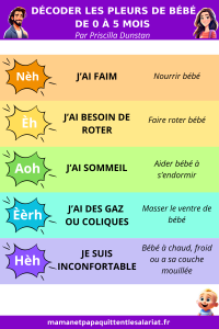décoder les pleurs de bébé -activité avec bébé