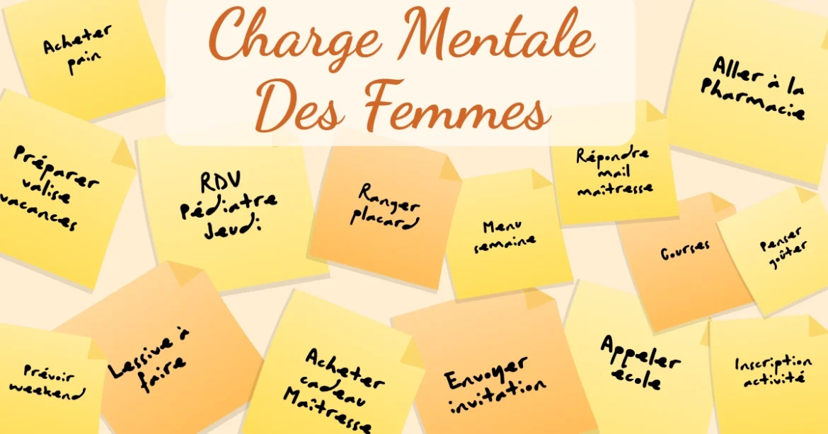 Illustration des post-it représentant les multiples tâches de la charge mentale que les femmes gèrent au quotidien