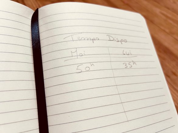 calcul de la charge mentale du couple : deux colonnes d'heures comparées sur un carnet